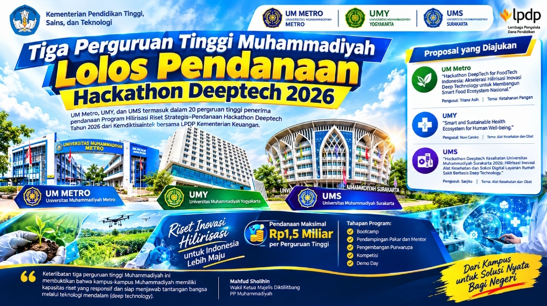 UM Metro Satu dari Tiga Kampus Muhammadiyah Masuk 20 Penerima Pendanaan Hackathon Deeptech 2026