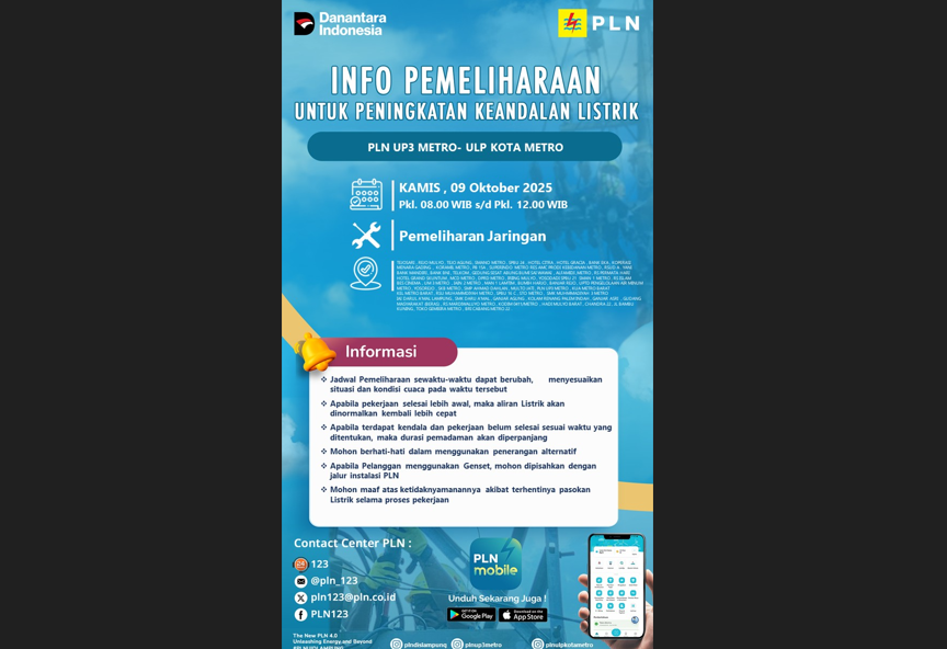 Hampir Seluruh Kota Akan Terjadi Pemadaman Pemeliharaan Jaringan Listrik Oleh PLN ULP Metro, Cek Lokasinya..