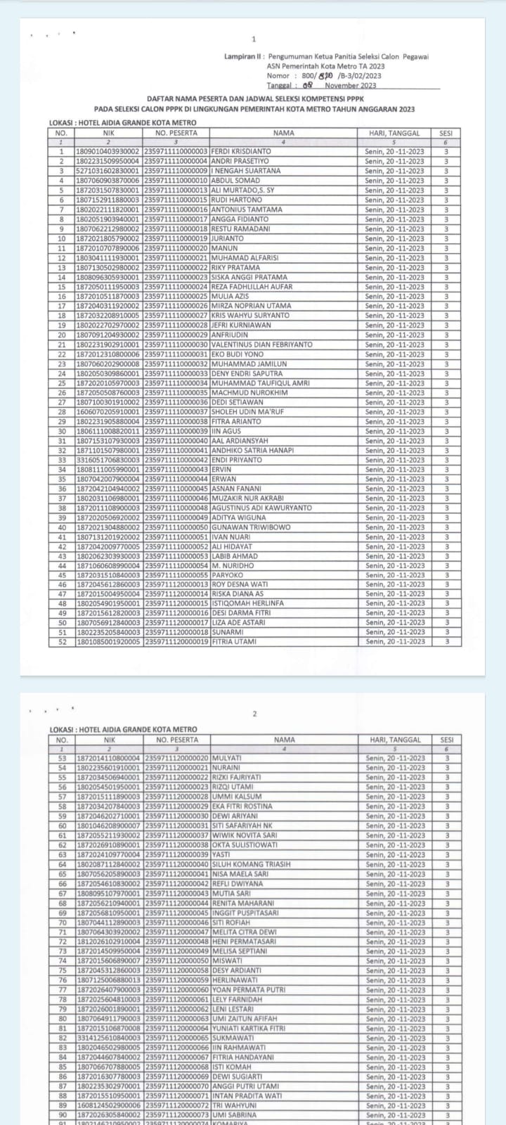 161 Peserta PPPK Guru di Kota Metro Ikuti Tes SKD, Besok Giliran Peserta Tenaga Teknis, Cek Di sini Tempatnya!