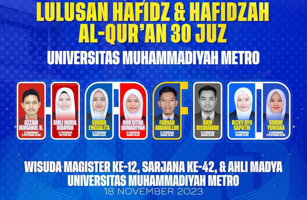 Membanggakan: UM Metro Cetak Delapan Wisudawan Hafidz Quran 30 Juz 