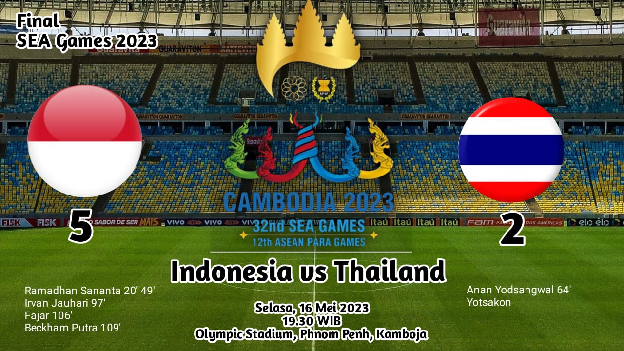 Hujan Gol di Final SEA Games 2023: Indonesia Kalahkan Thailand