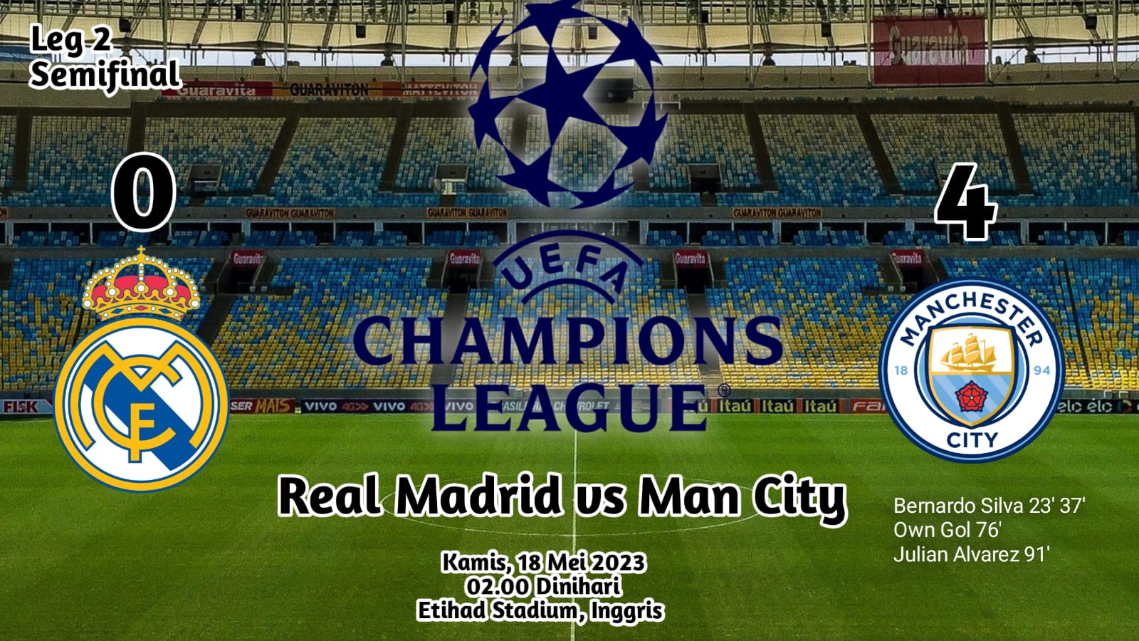 Hasil Leg ke-2 Man City Vs Madrid: The Citizen Maju ke Final Liga Champions 2023