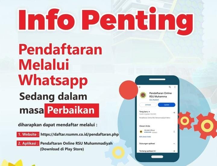 Sudah 2 Bulan, Layanan WhatsApp RSU Muhammadiyah Metro Terkendala