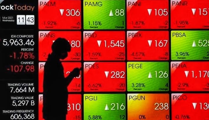 Saham BRI Menguat, Antusiasme Warga Palembang Jadikan Investasi Sebagai Gaya Hidup
