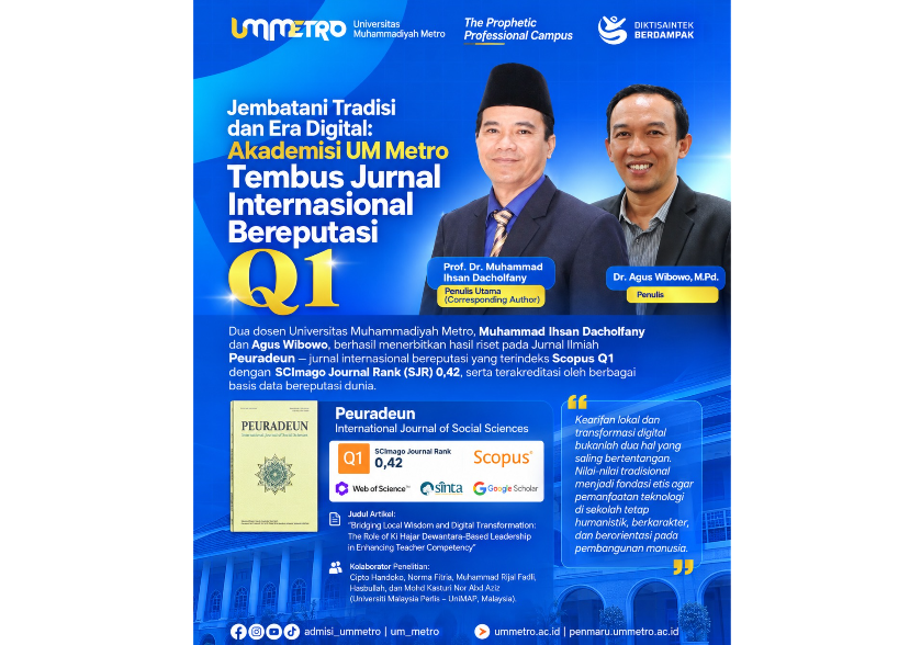 Dua Dosen UM Metro Tembus Jurnal Internasional Q1