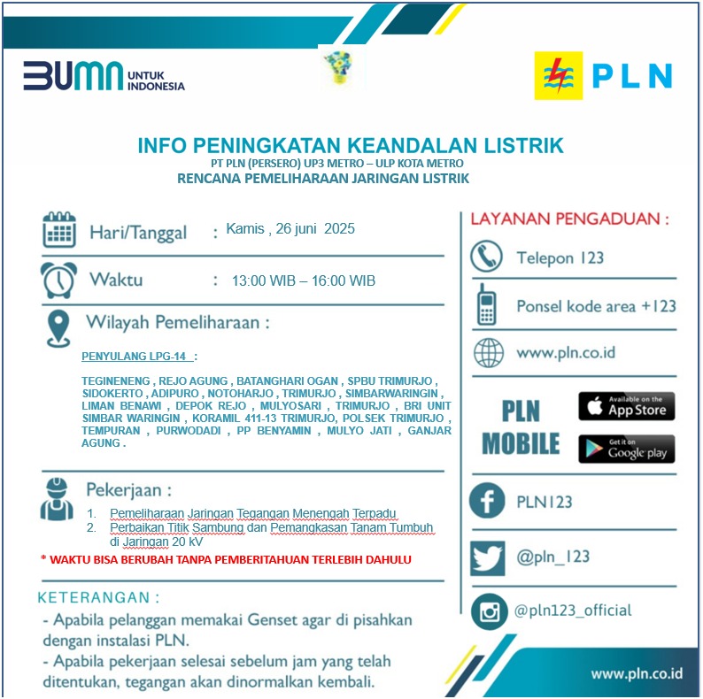 Pemadaman Bergilir PLN di Wilayah Metro dan Trimurjo Sekitarnya, Ini Daerahnya