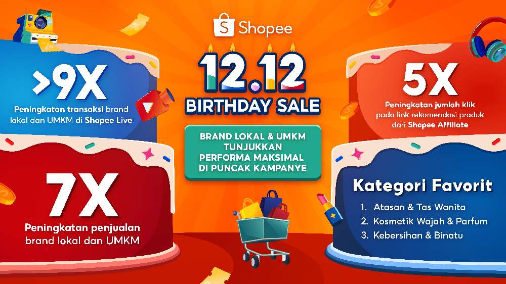 Shopee 12.12 Birthday Sale: Brand Lokal dan UMKM, Alami Lonjakan Penjualan Hingga 7 Kali Lipat!