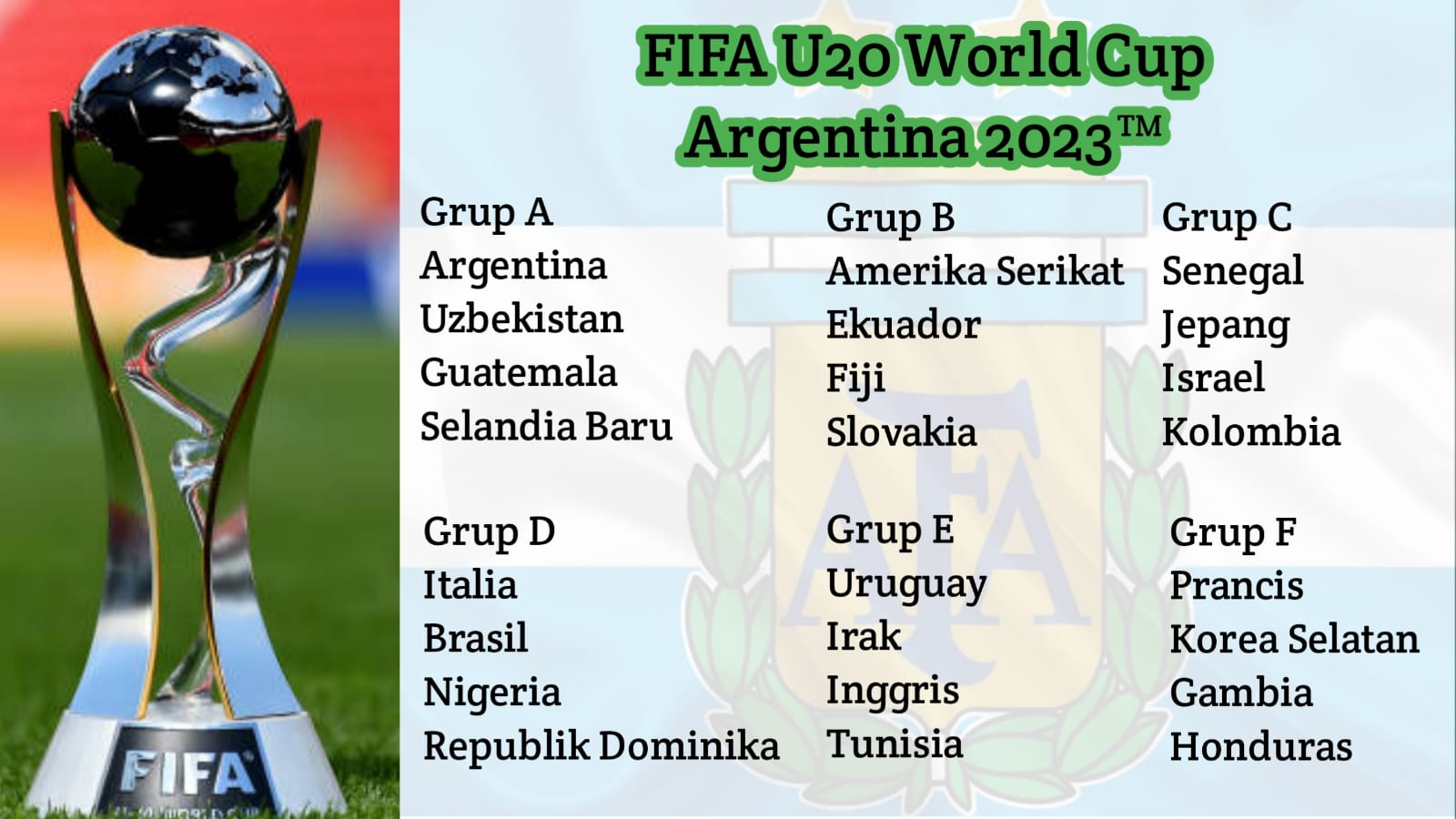 Timnas Indonesia Dicoret, Ini Hasil Drawing Piala Dunia U20 Argentina