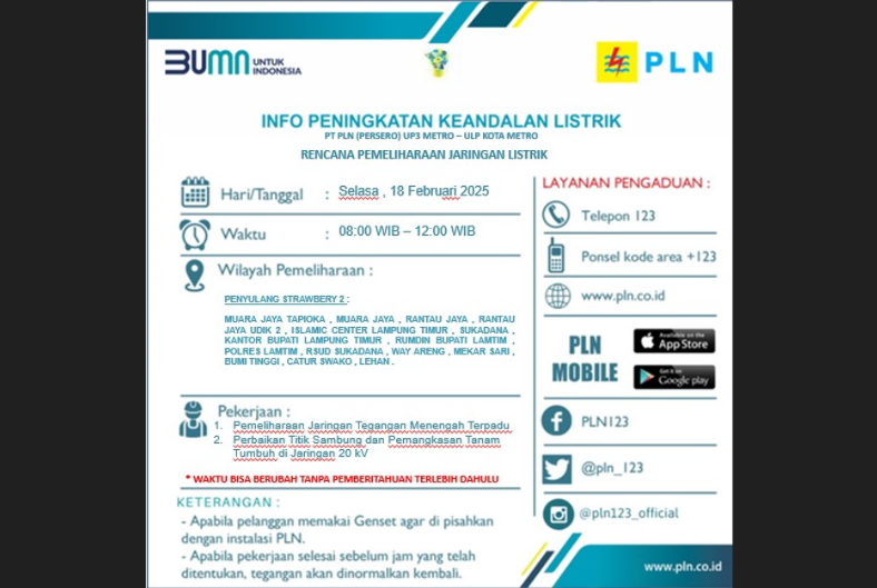 RSUD Sukadana Terdampak Pemutusan Aliran Listrik di Lampung Timur