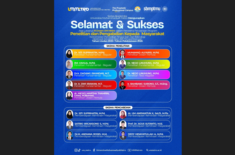 15 Dosen UM Metro Raih Pendanaan Riset dan Pengabdian 2026