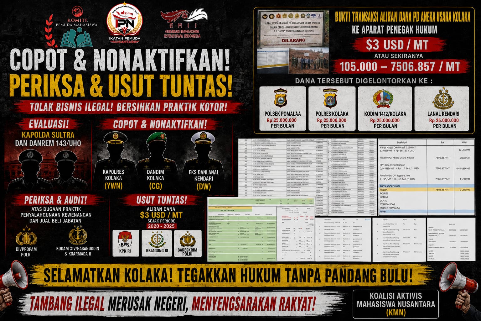Koalisi Aktivis Mahasiswa Nusantara Kembali Gelar Aksi Jilid II, Ini Tuntutannya!