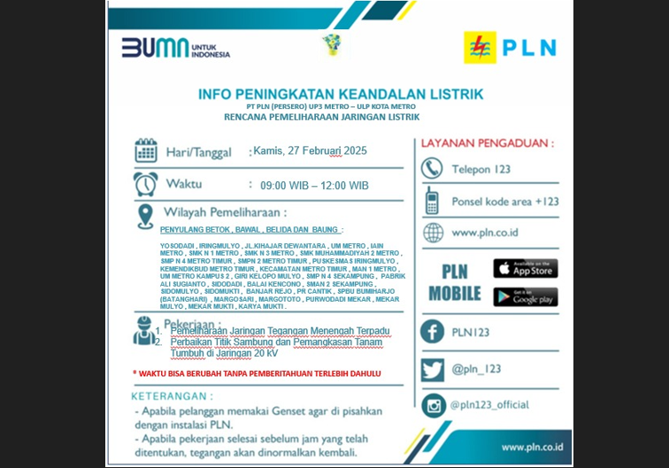 Area Metro dan Lamtim Terdampak Pemadaman Bergilir, Banyak di Lingkungan Pendidikan