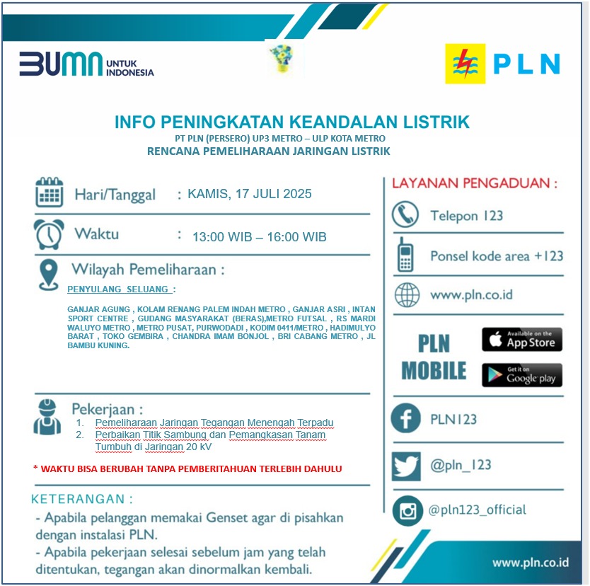 RS Mardi Waluyo Terdampak Pemadaman Bergilir PLN di Wilayah Metro, Ini Wilayah Lainnya!