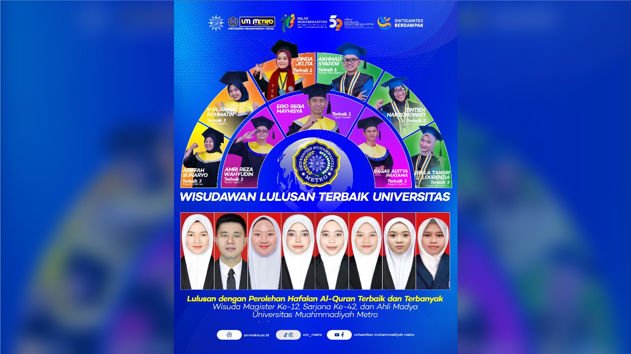 UM Metro Umumkan Lususan Terbaik Angkatan 2025