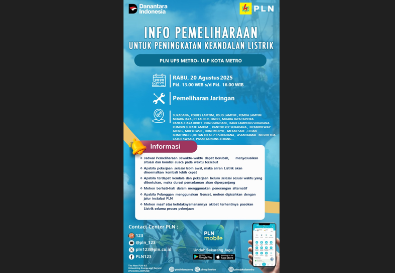 Area Lamtim Dapat Jatah, Pemeliharaan Jaringan Listrik Oleh PLN ULP Metro, Cek Lokasinya..