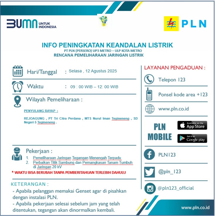 Siap-siap! Kini Wilayah Pesawaran Akan Dilakukan Pemadaman Bergilir, Ini Wilayahnya