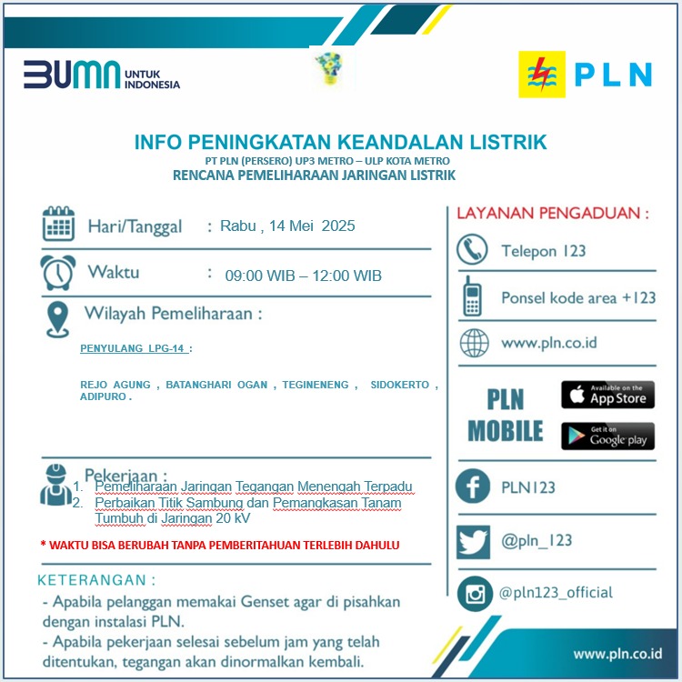 Pemadaman Bergilir Tegineneng dan Sekitarnya, Cek Wilayah Lainnya