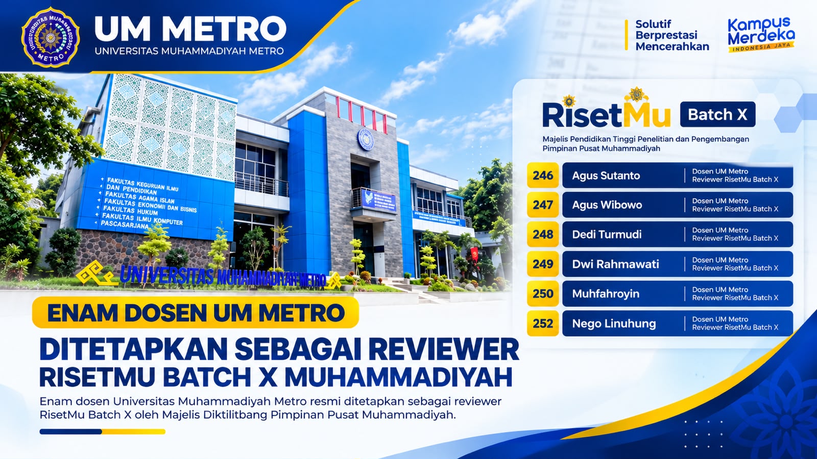 Enam Dosen UM Metro Terpilih Jadi Reviewer RisetMu Batch X