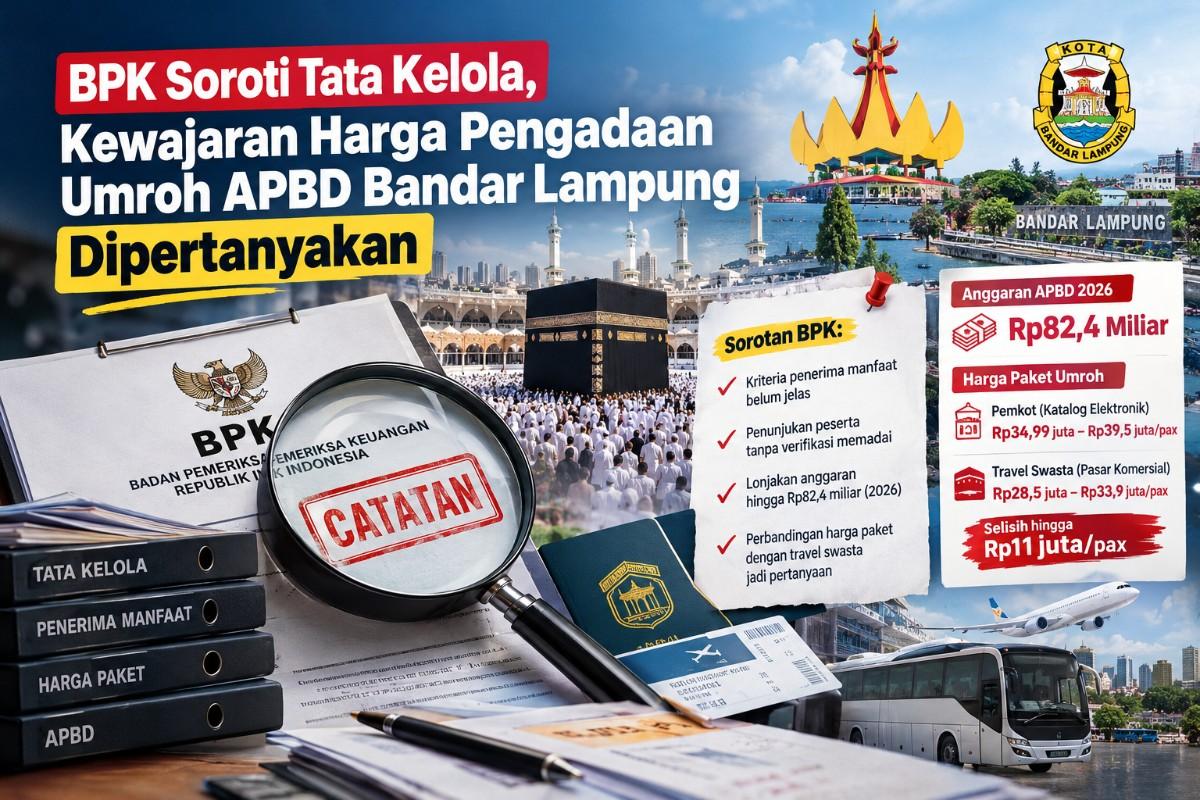 BPK Soroti Tata Kelola, Kewajaran Harga Pengadaan Umroh APBD Bandar Lampung Dipertanyakan