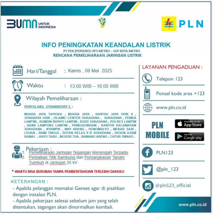 RSUD Sukadana Terdampak Pemadaman Bergilir, Cek Wilayah Lamtim Lainnya