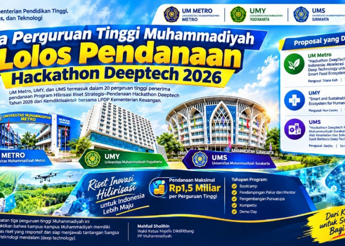 UM Metro Satu dari Tiga Kampus Muhammadiyah Masuk 20 Penerima Pendanaan Hackathon Deeptech 2026