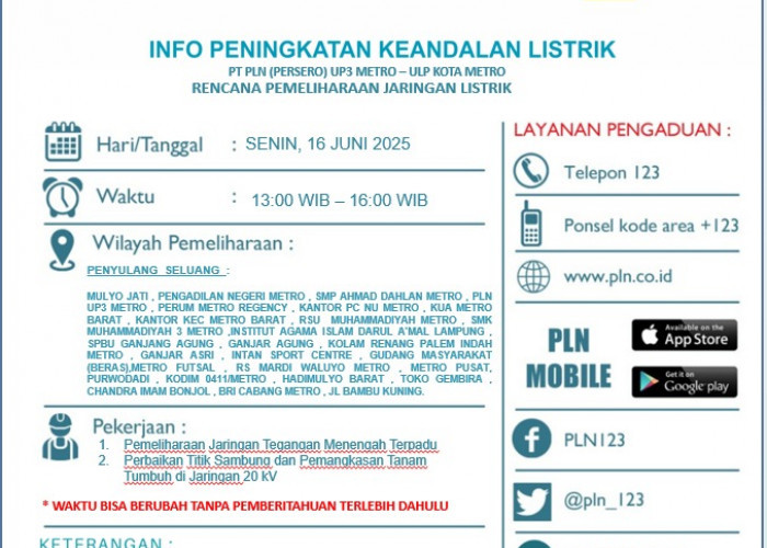 PLN Lakukan Pemadaman Bergilir Hampir Di Seluruh Wilayah Kota Metro, RS Mardi Waluyo dan BRI Cabang Metro Terd