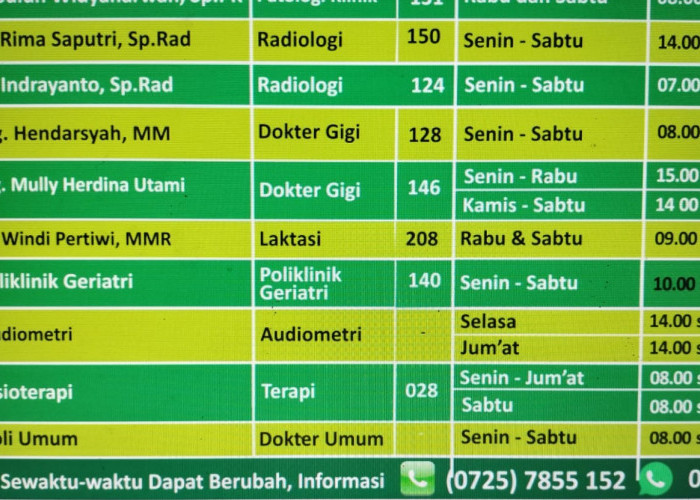 Poli Umum RSU Muhammadiyah Buka dari Jam 08.00-20.00 WIB