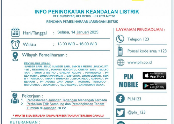 Pemadaman Listrik Wilayah Lampung, Cek Lokasinya