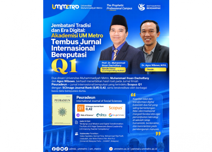 Dua Dosen UM Metro Tembus Jurnal Internasional Q1