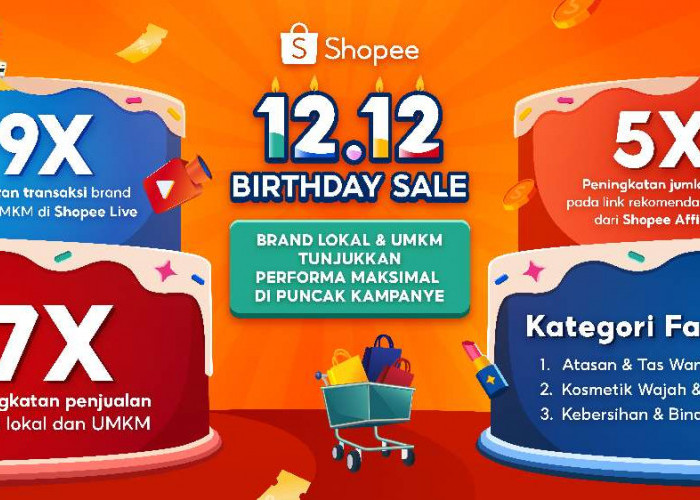 Shopee 12.12 Birthday Sale: Brand Lokal dan UMKM, Alami Lonjakan Penjualan Hingga 7 Kali Lipat!