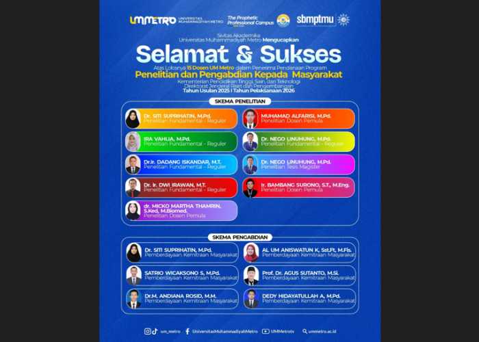 15 Dosen UM Metro Raih Pendanaan Riset dan Pengabdian 2026