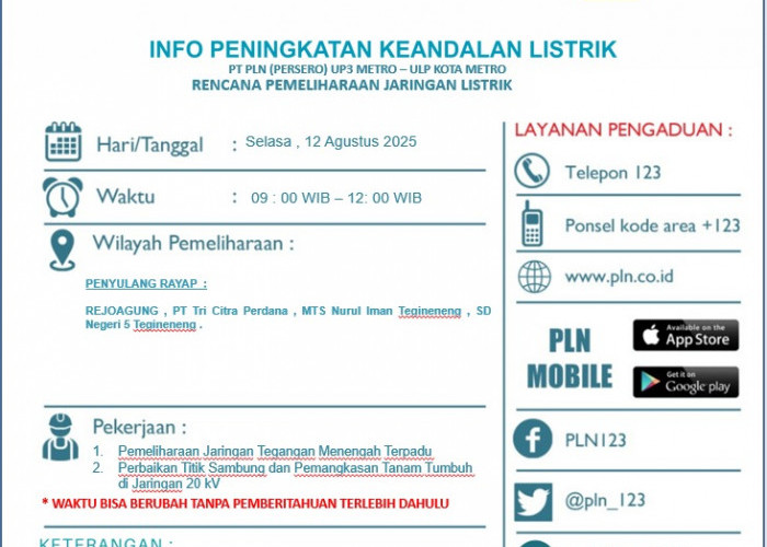 Siap-siap! Kini Wilayah Pesawaran Akan Dilakukan Pemadaman Bergilir, Ini Wilayahnya