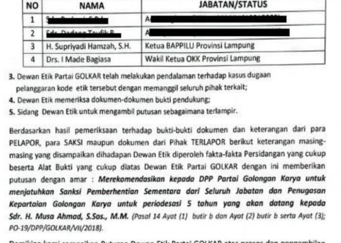 Hasil Sidang Etik DPP, Musa Ahmad Direkomendasikan Diberhentikan dari Golkar