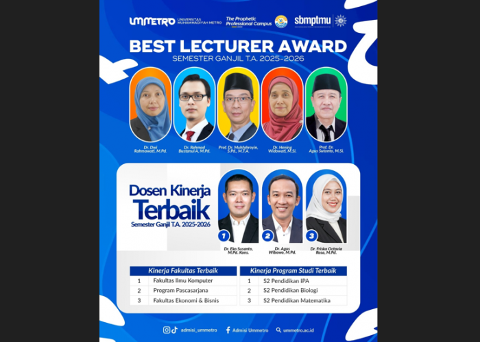 UM Metro Anugerahkan Penghargaan Kinerja Terbaik Semester Ganjil 2025/2026