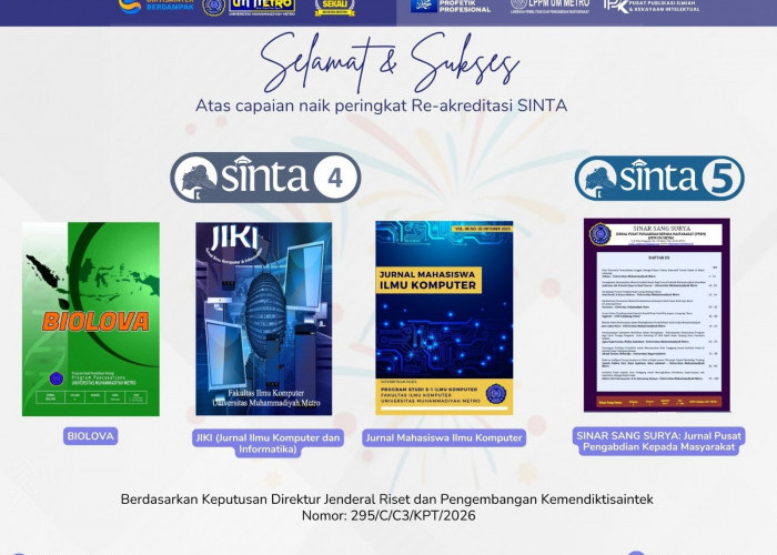 Perkuat Reputasi Akademik Global, UM Metro Raih Re-akreditasi Empat Jurnal Ilmiah